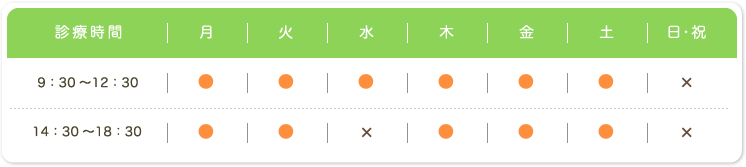 診療時間