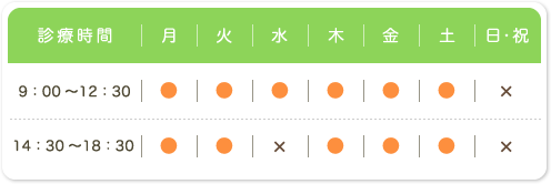 竹口歯科医院 | 診療時間